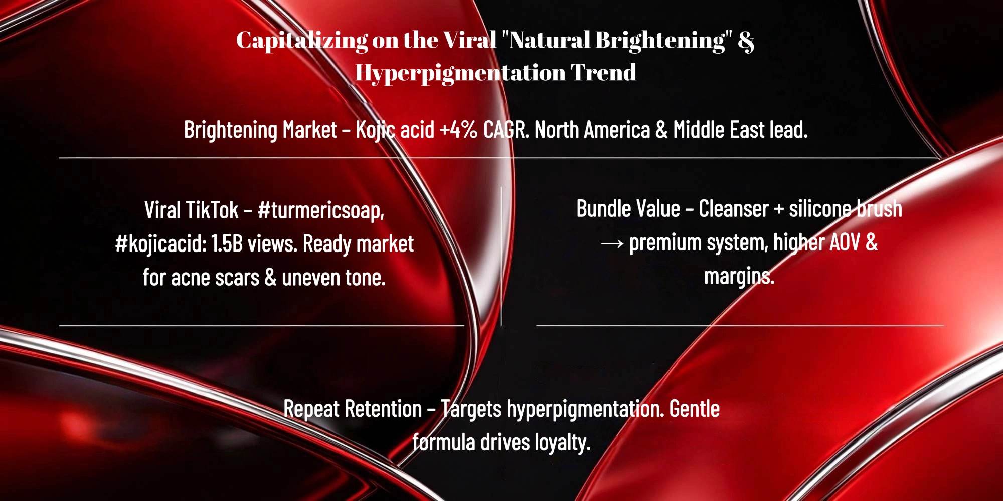 private label skincare China